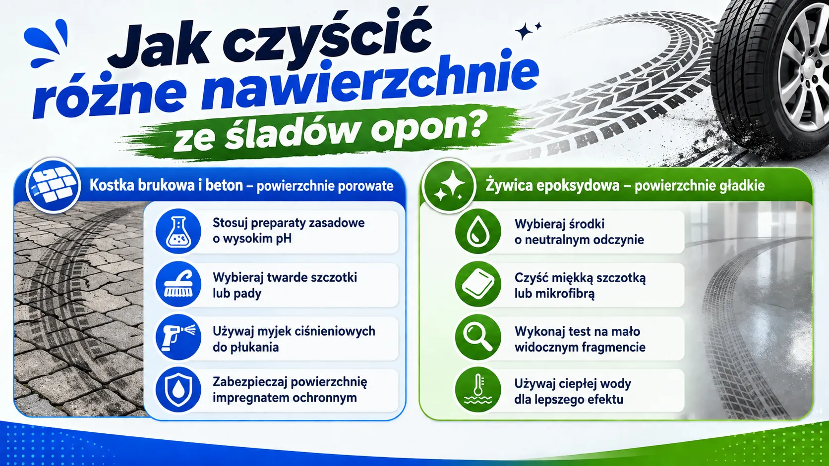 Jak czyścić różne nawierzchnie ze śladów opon?