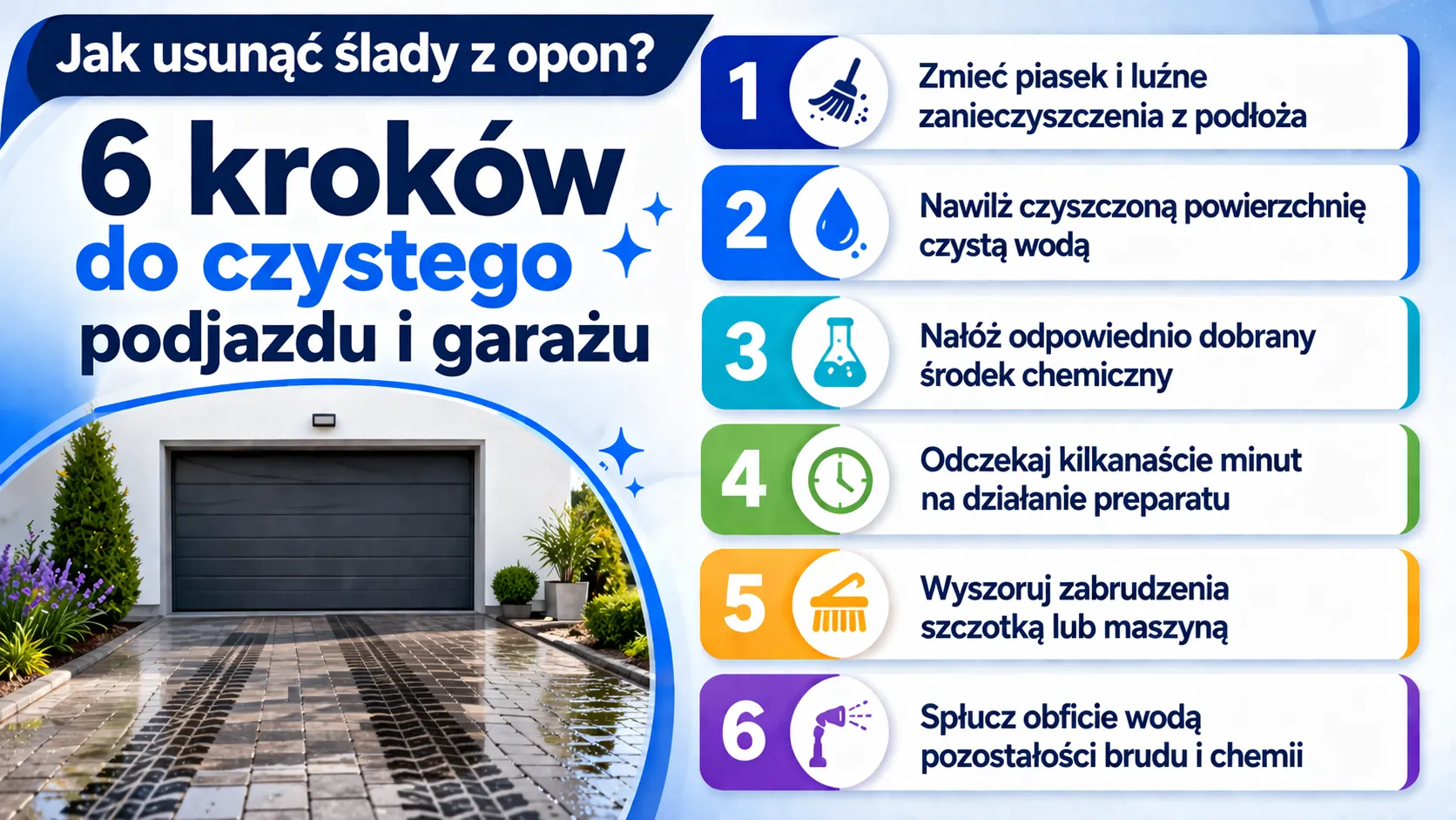 Jak usunąć ślady z opon? 6 kroków do czystego podjazdu i garażu